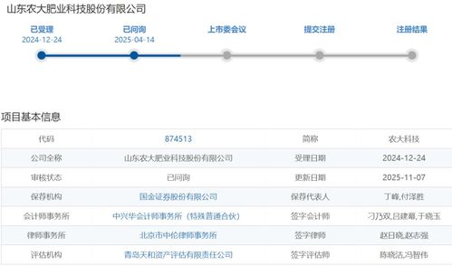 從“過會”到“被查” 技術(shù)推廣服務IPO監(jiān)管風云錄